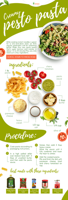 Creamy Pesto Pasta